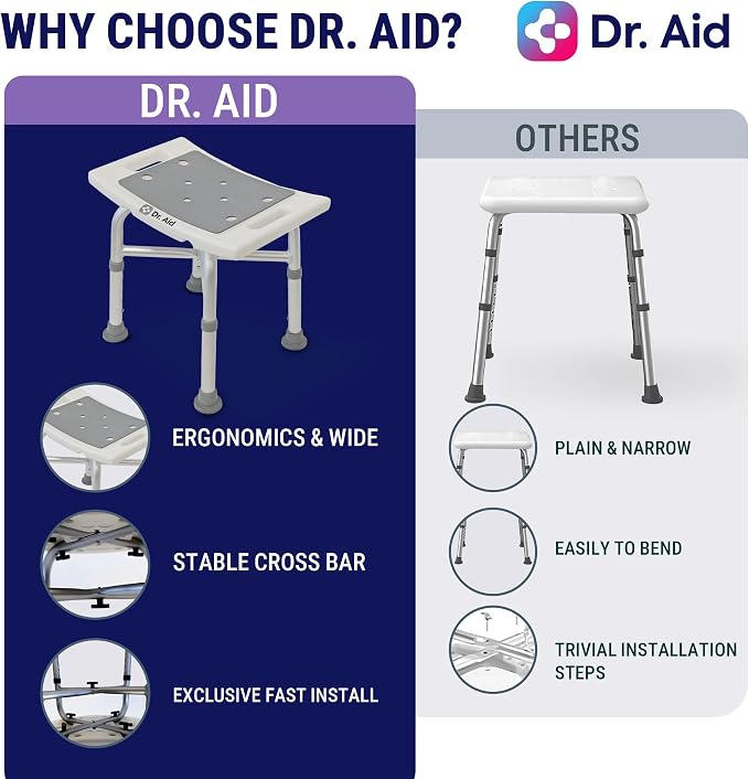 Dr. Aid Shower Chair for Inside Shower - Image 7