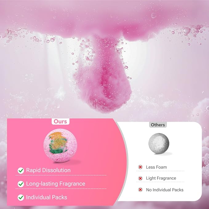 Bath Bombs for Women, Natural Bubble Bathbombs - Image 3