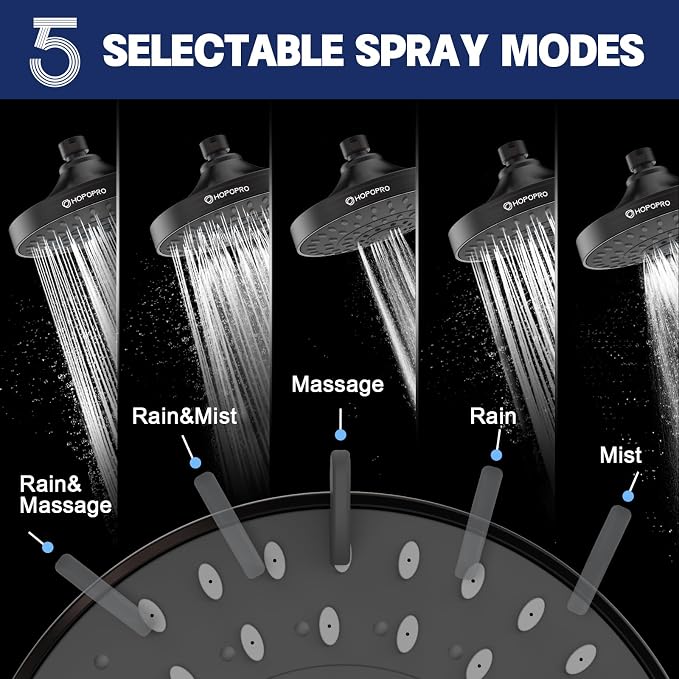 HOPOPRO 5-Mode High Pressure Shower Head - Image 2