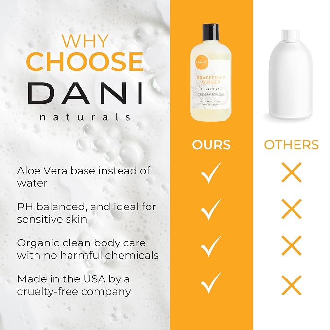 DANI Naturals Moisturizing Body Wash - Image 6