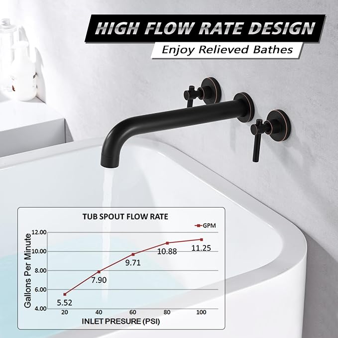 SUMERAIN Two Handle Wall Mount Tub Faucet Oil Rubbed Bronze Bathtub Faucet Set - Image 3