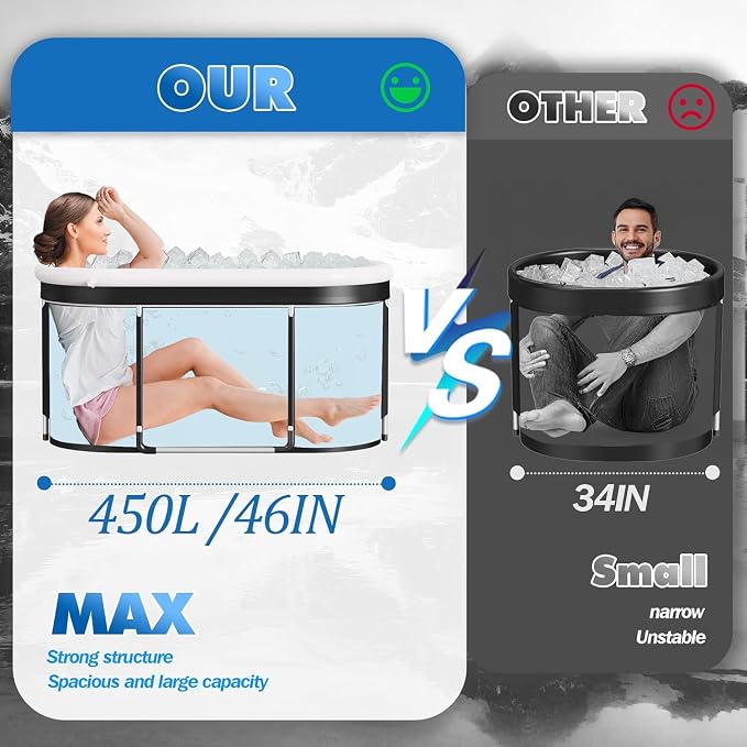 Merapi XL 131 Gal Portable Ice Bath Tub - Image 4