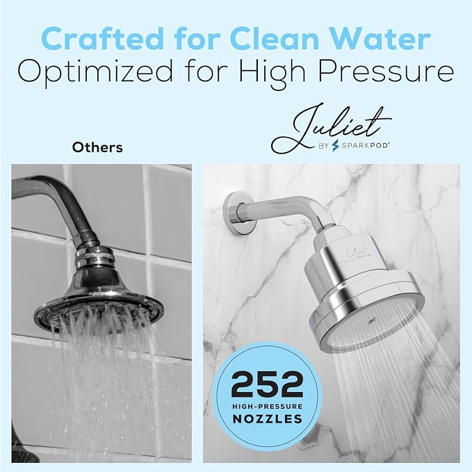 THE JULIET FILTERED SHOWER HEAD - Image 6