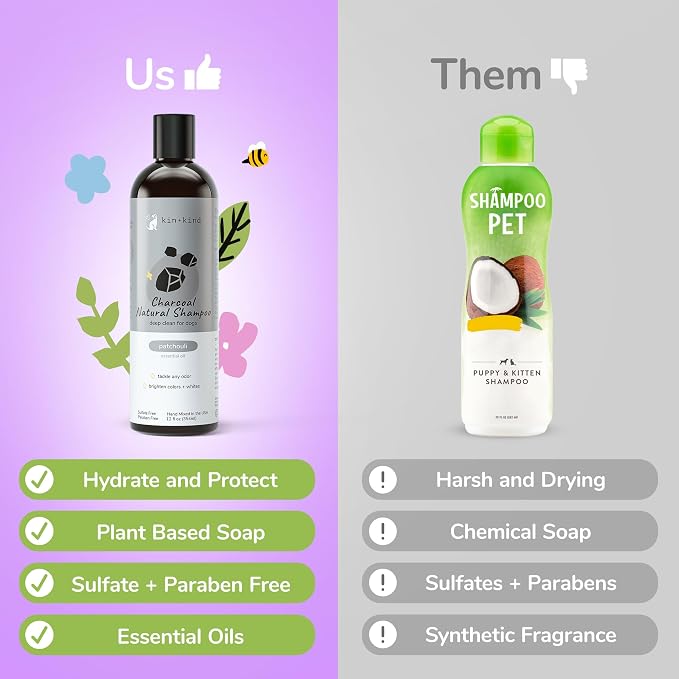 kin+kind Oatmeal Shampoo for Dogs & Cats – Natural Anti Itch Pet Shampoo for - Image 2