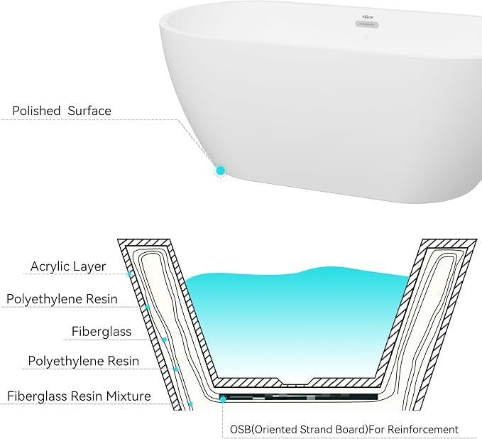 FerdY Bali 59" Acrylic Freestanding Bathtub, Gracefully Shaped Freestanding - Image 5
