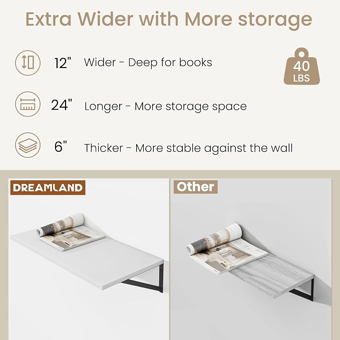 Dreamland Deep Floating Shelves - Image 5