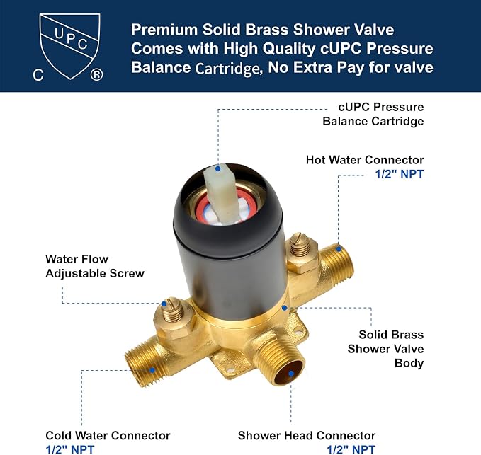 Dual Shower Faucet Set High Pressure Dual 2 in 1 Shower Combo Set Shower System - Image 6