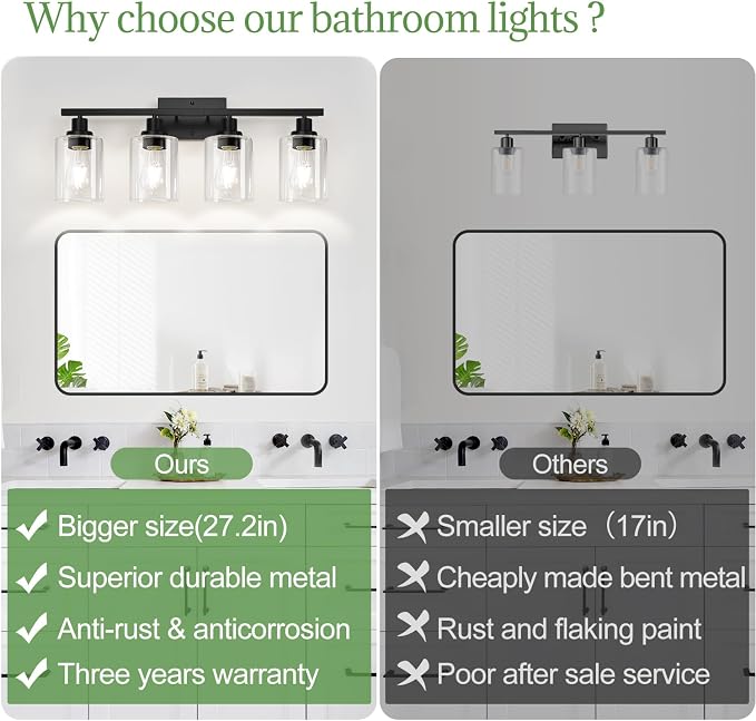 4-Light Bathroom Light Fixtures, Vanity Light - Image 2