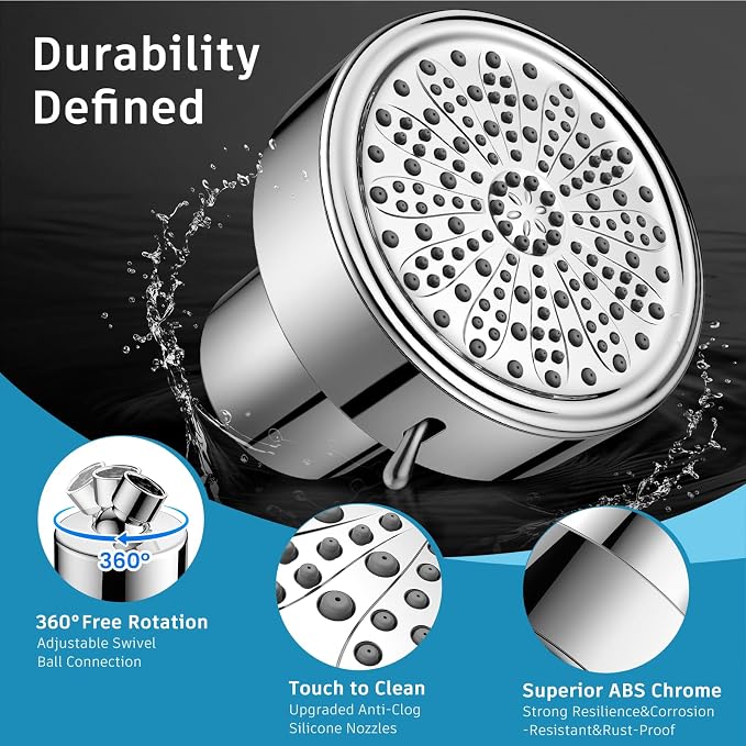 FEELSO Filtered Shower Head, High Pressure 6 Spray Modes Shower Head - Image 6