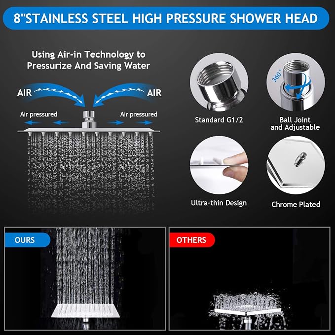 Shower Head Combo, 8 Inch High Pressure Rain Shower Head - Image 4