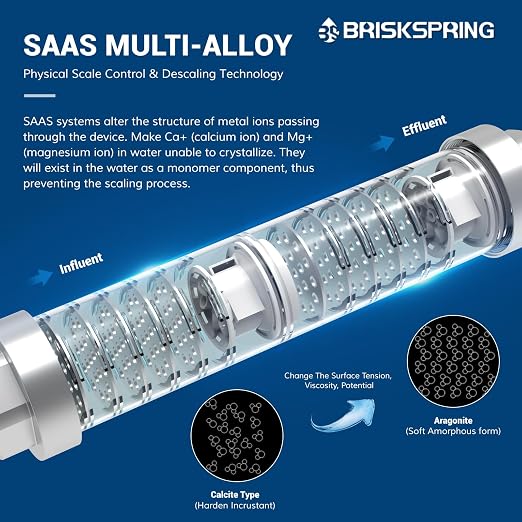 Salt Free Water Descaler Whole House, Scale Water Softener System, ¾-Inch NPT - Image 5