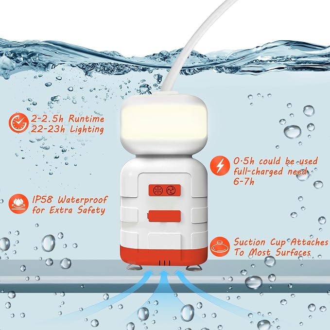 Portable Camping Shower Kits - Image 5