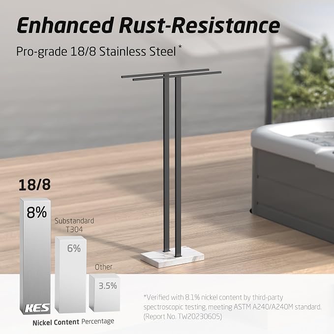 KES Standing Towel Rack, Free Standing Towel Racks - Image 5