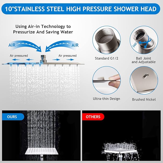 Shower Head Combo, Powerful Shower Spray Against Low Pressure Water - Image 4