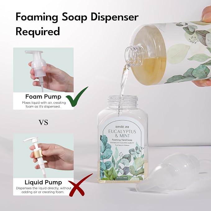 ROMIIE ZOI Eucalyptus & Mint Foaming Hand Soap Refills - Image 7