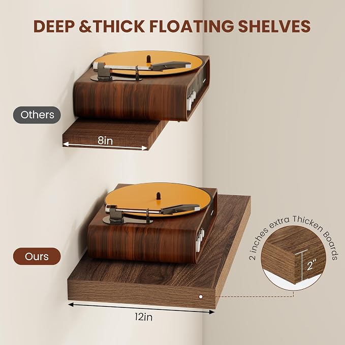 Vivelove 12" Deep Floating Shelves 47.2" Long, Wall Shelves - Image 4