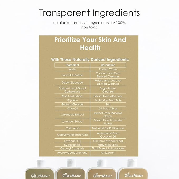 GirlyMan Natural Body Wash - Image 6