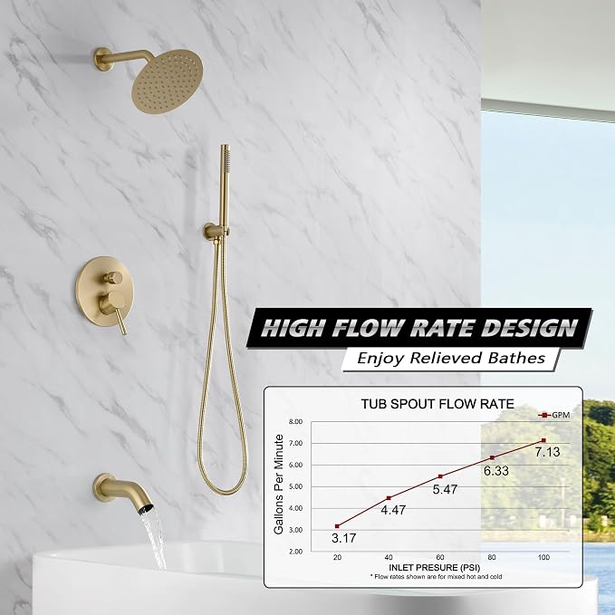 SUMERAIN Shower System with Tub Spout and Handheld Shower, Brass Rain Shower - Image 3