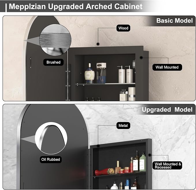 20x31 Inch Arched Medicine Cabinet - Image 4