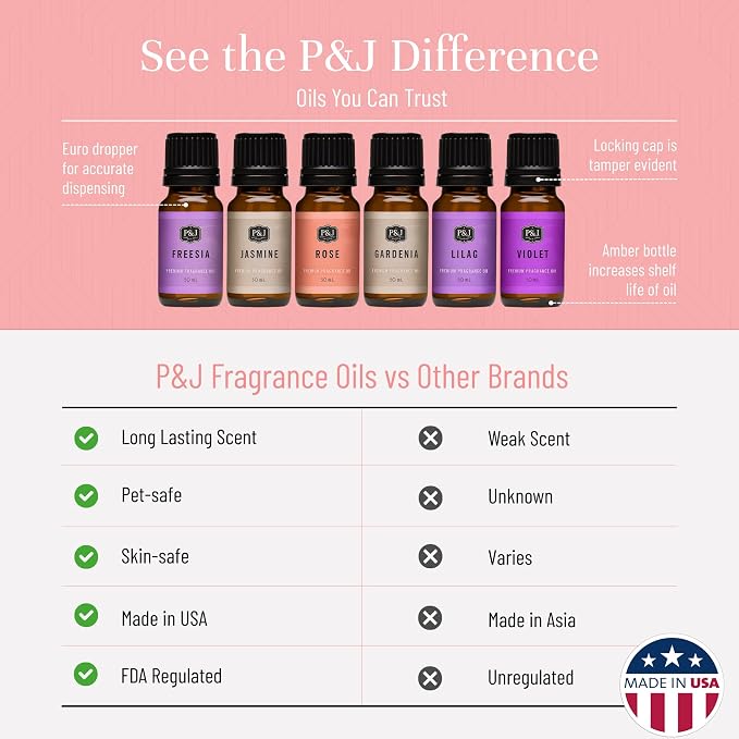 P&J Trading Fragrance Oil Floral Set | Violet, and Gardenia Candle Scents - Image 3