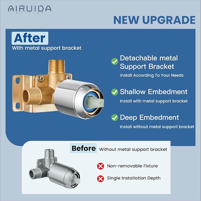 Airuida Square Single-Function Brass Faucet Shower Rough-in Valve Male Thread - Image 4