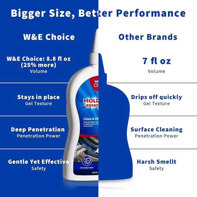 W&E Choice Mold Stain Remover Gel Cleaner - Image 8