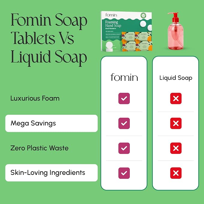 FOMIN Foaming Hand Soap Refills - Image 2