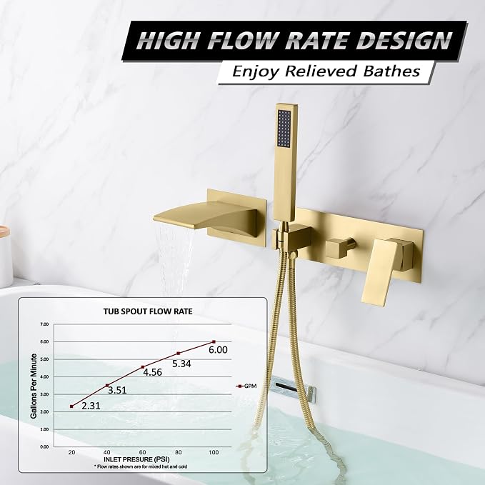 SUMERAIN Wall Mount Tub Faucet - Image 3