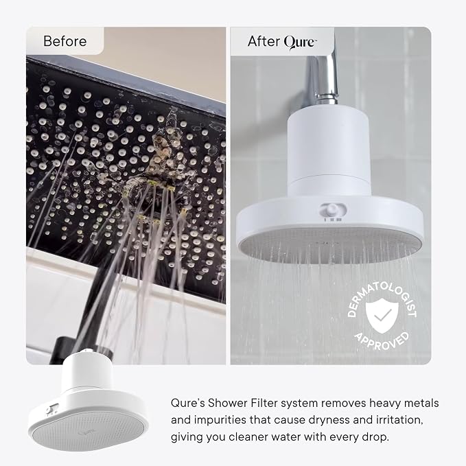 Qure Shower Filter Head for Hard Water, healthier Hair, Skin & Nails, High - Image 8