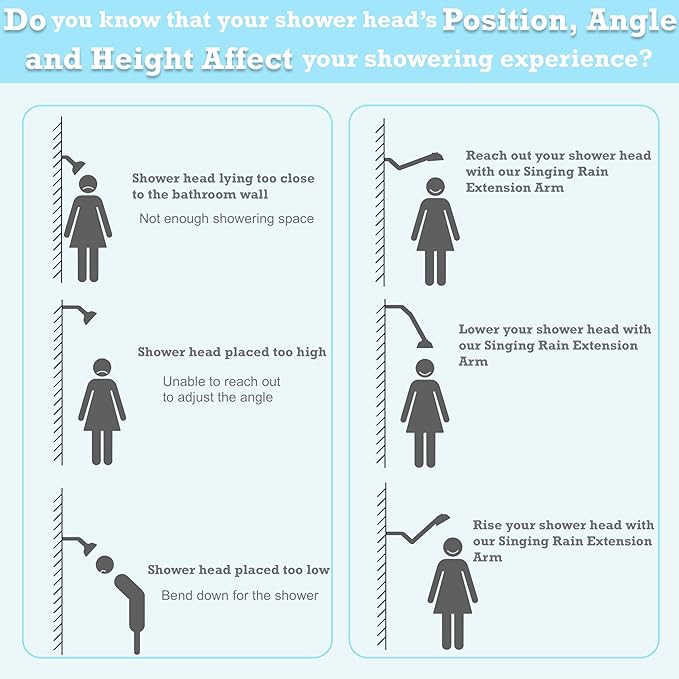 11 Inch Adjustable Shower Head Extension Arm - Image 2