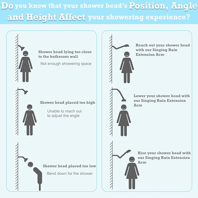 11 Inch Adjustable Shower Head Extension Arm - Image 2