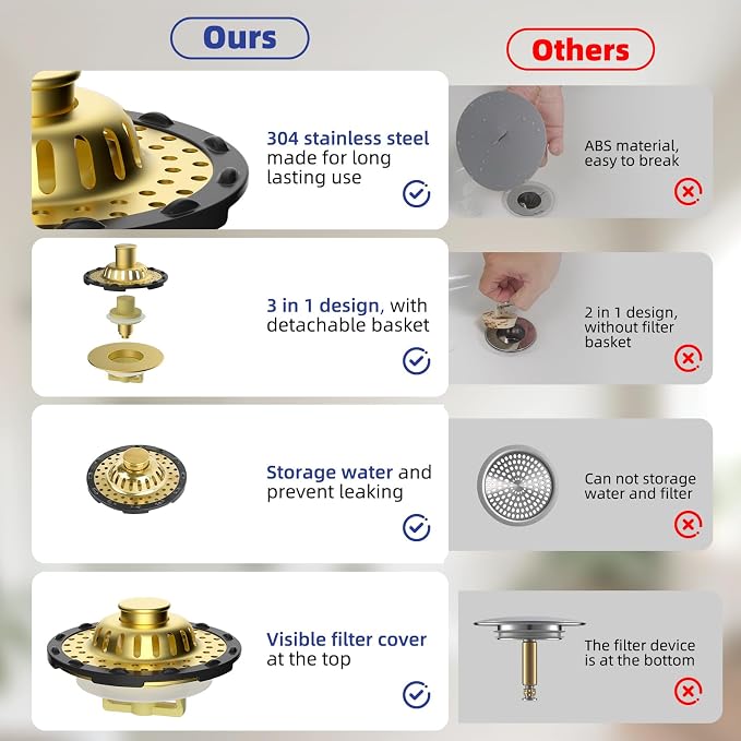 Universal Bathtub Drain Stopper Shower Drain Hair Catcher, Tub Stopper - Image 7