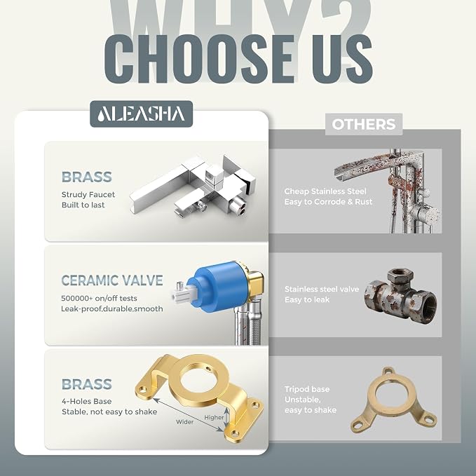 Free Standing Tub Faucet Chrome: ALEASHA High Flow Max 6.74 GPM Free Standing - Image 7
