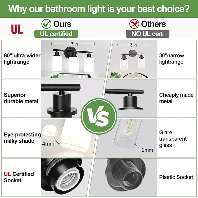 3-Light Bathroom Light Fixtures, Bathroom Wall Lamp - Image 2