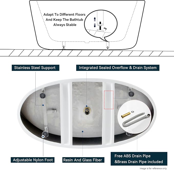 FerdY Tahiti 55" Acrylic Freestanding Bathtub, Elegant Oval Shape Soaking - Image 5