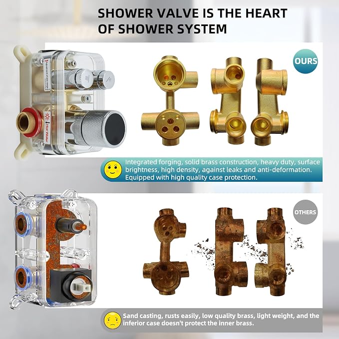 Digital Display Shower System Set 16 Inches Rain Fall Head Temperature Valve - Image 3