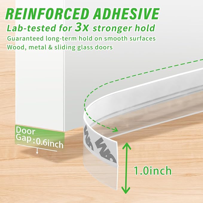 Weather Stripping Silicone Seal Strip, Weather Stripping Door Bottom Seal Strip - Image 3