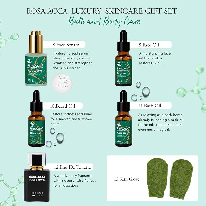 Christmas Gifts for Men, Beard Grooming Kit, Spa and Bath, Self-Care Gift - Image 4