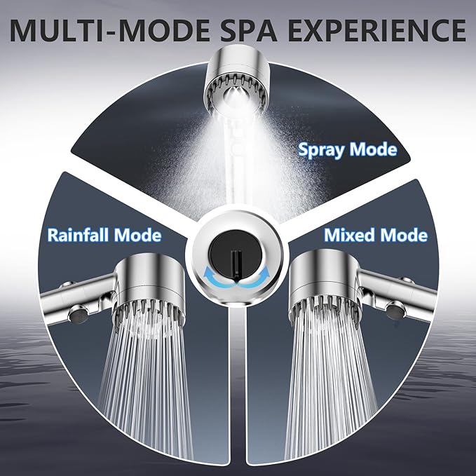 Filtered Shower Head with Handheld, High Pressure Water Flow and Multiple Spray - Image 4