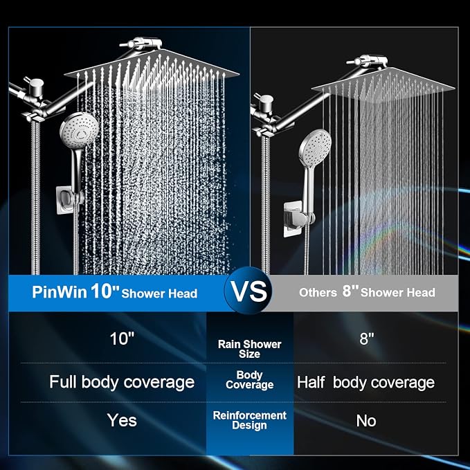 Shower Head Combo, 10 Inch High Pressure Rain Shower Head - Image 2