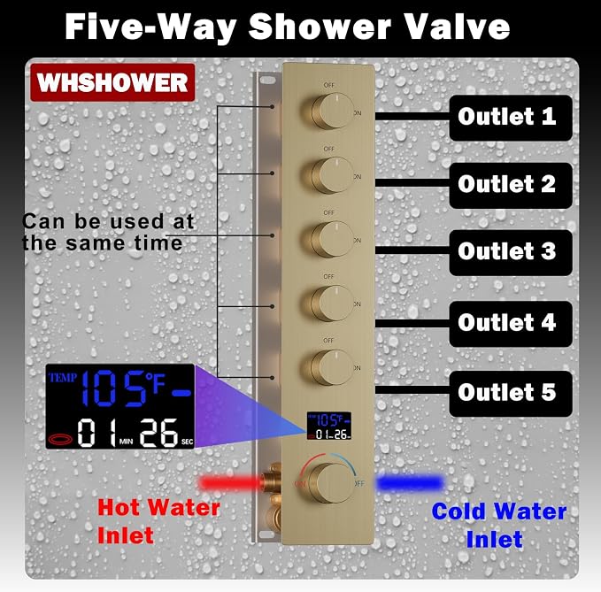 Brushed Gold Triple Shower Heads Shower System - Image 6