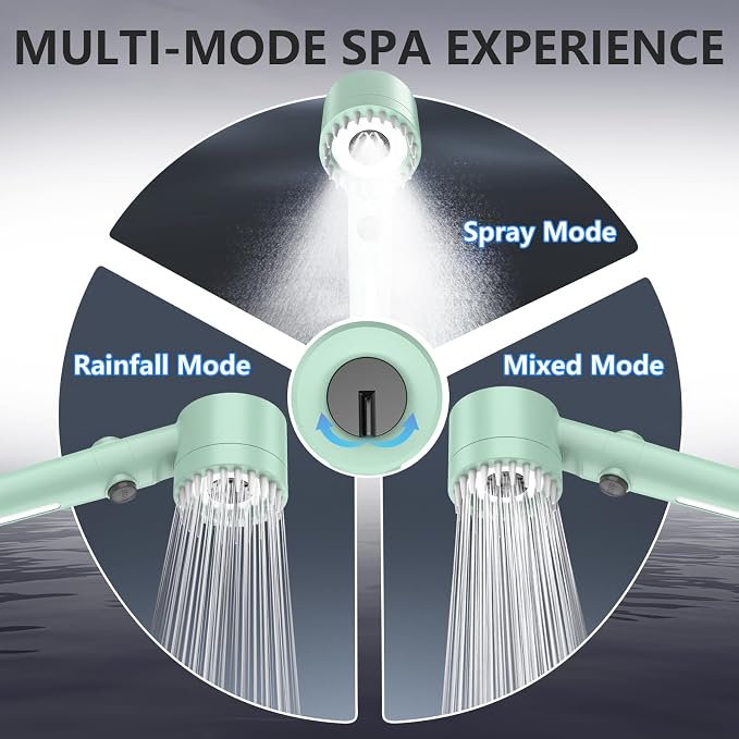 Filtered Shower Head with Handheld, High Pressure Water Flow and Multiple Spray - Image 4