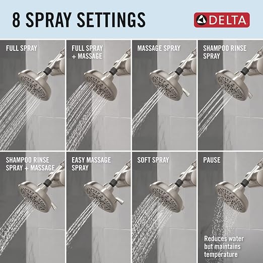 Delta Faucet 5-Setting Shower Head Satin Nickel - Image 7