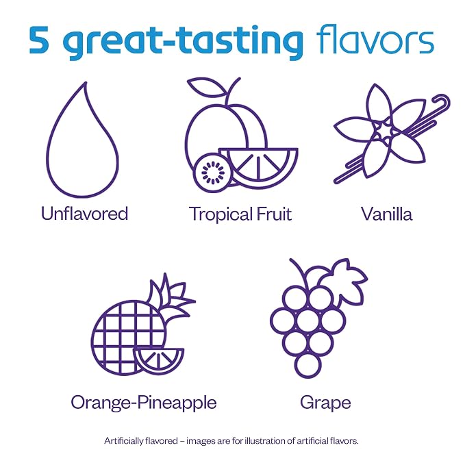 Nutricia Neocate Splash - Image 9