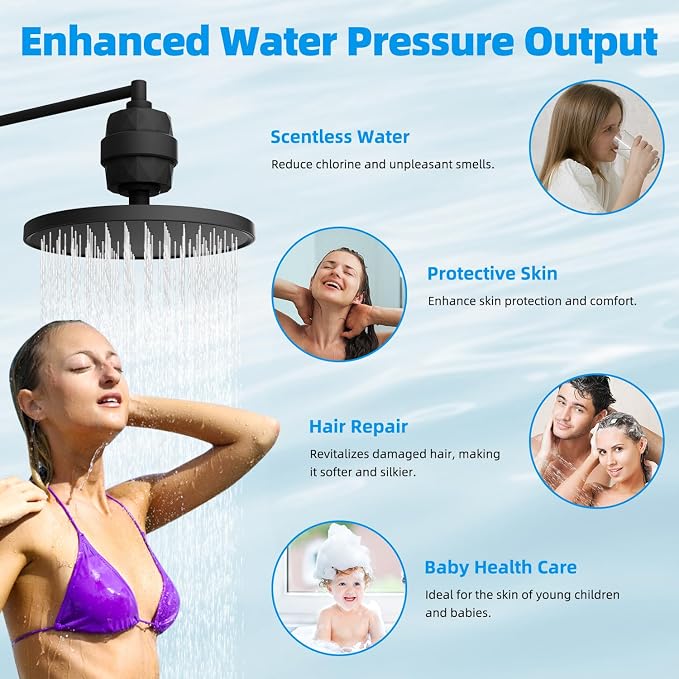 Hibbent Shower Filter for Hard Water, High Output Shower Head Filter to Remove - Image 5