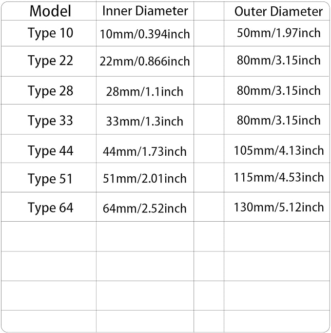 Wall Split Flange 2 Pieces, Pipe Cover Decoration Fit 1.1 inch Outer Diameter - Image 6
