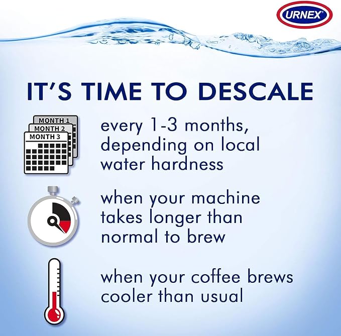 Descaling Powder Solution - Image 2