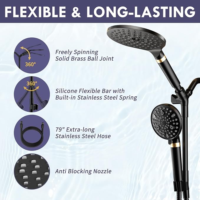 HOWUWEY Filtered Dual Shower Head - Image 6
