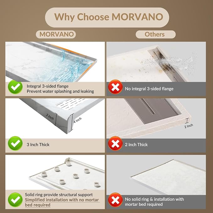 MORVANO 60 x 32 Shower Base - Image 7