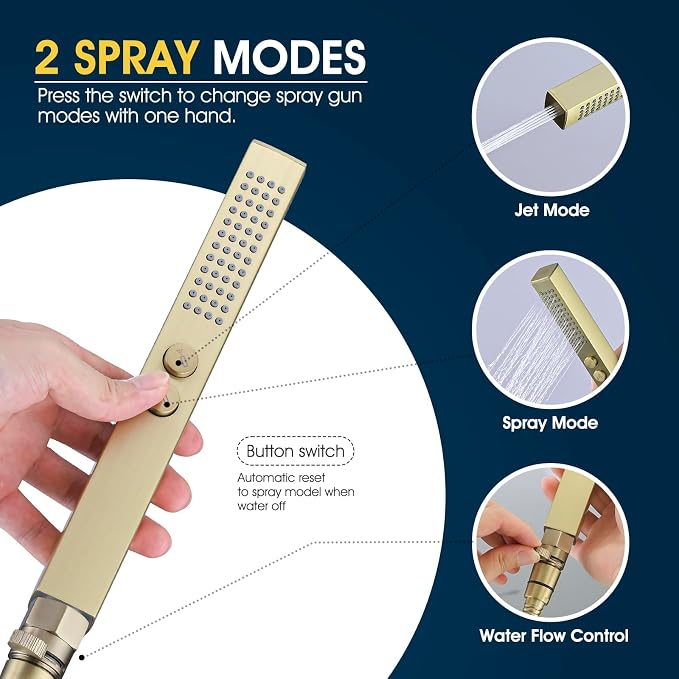 All-Metal High Pressure Square Handheld Shower Head - Image 2
